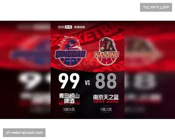 青岛男篮三战全胜领跑积分榜 韦瑟斯庞单场56分创赛季新高 青岛男篮三战全胜领跑积分榜 韦瑟斯庞单场56分创赛季新高