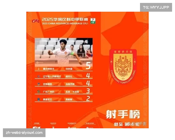外援主导进攻端,射手榜前八仅两位本土球员 外援主导进攻端,射手榜前八仅两位本土球员
